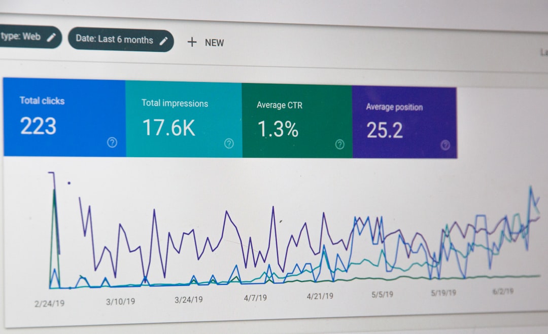 Why Is My WordPress Admin Dashboard Slow?